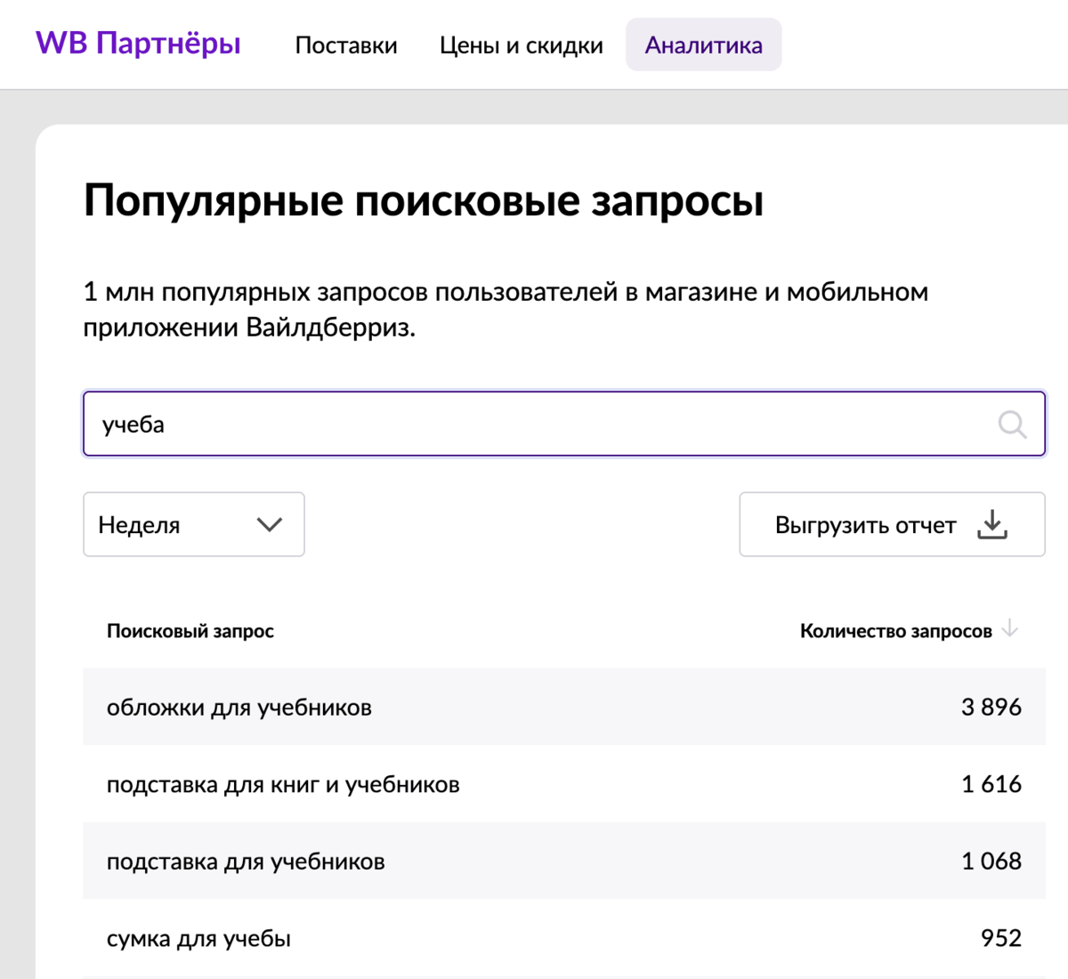 Популярные запросы по теме «Учёба» на Wildberries